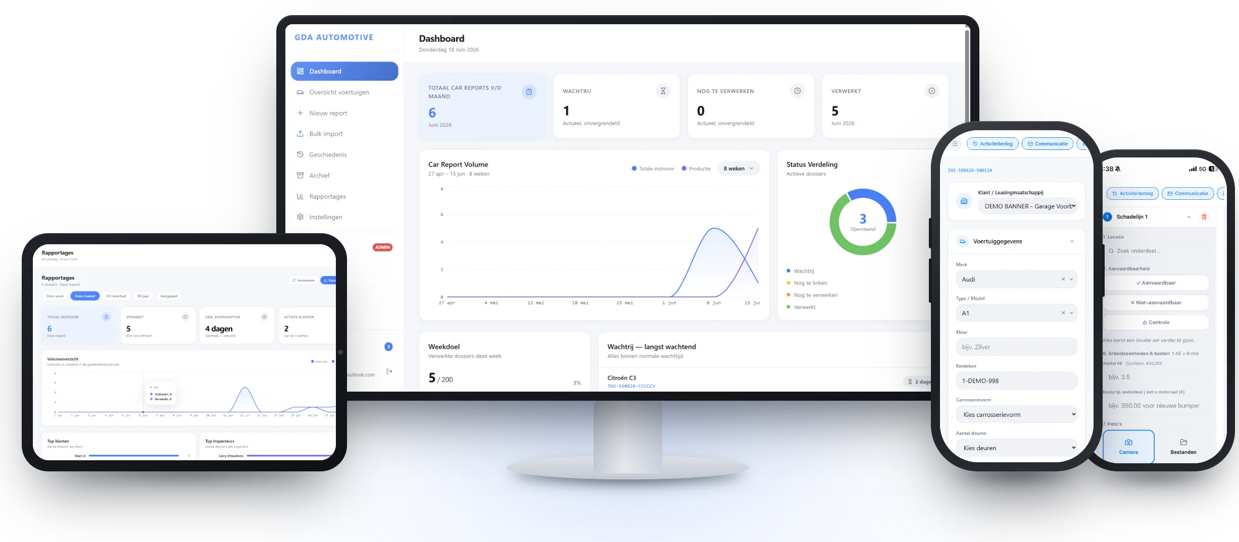 Het GDA-inspectieplatform op desktop, tablet en mobiel